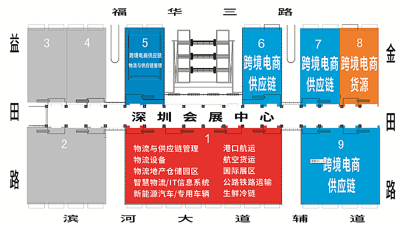 深圳供应链服务